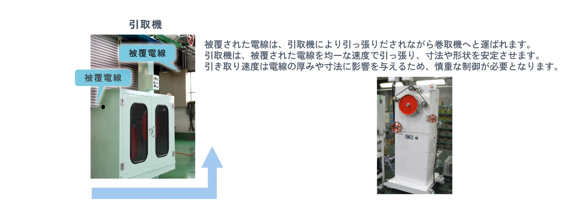 引取機